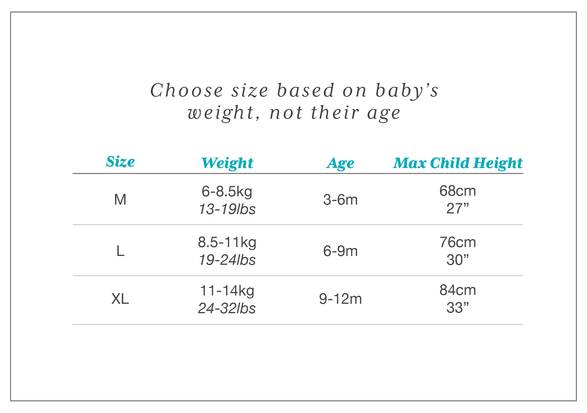 Love To Dream Swaddle Up™ Transition Bag - 1.5T