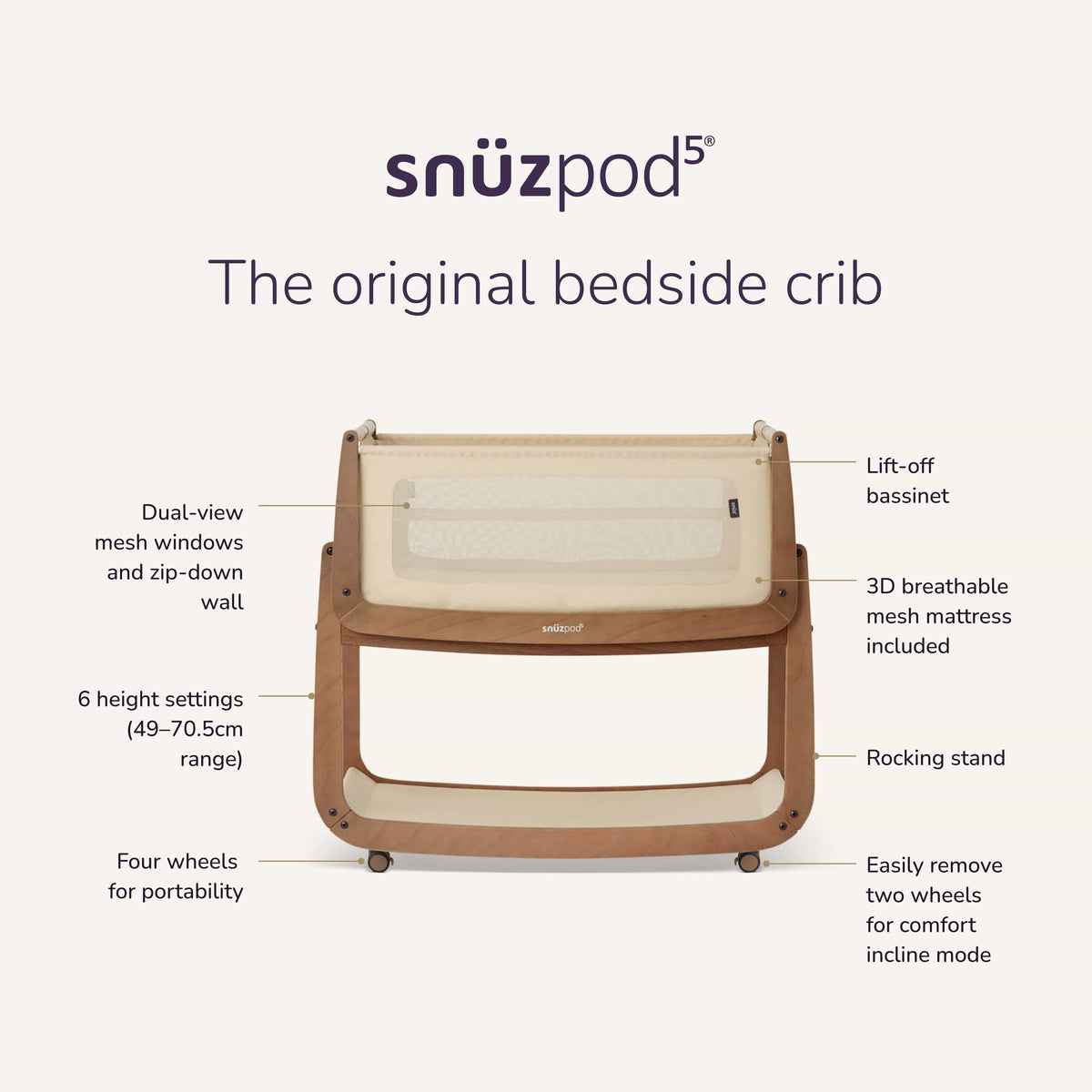 SNUZPOD 5