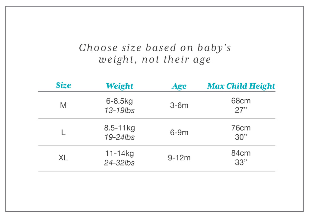Love To Dream Swaddle Up™ Transition Bag - 1.5T
